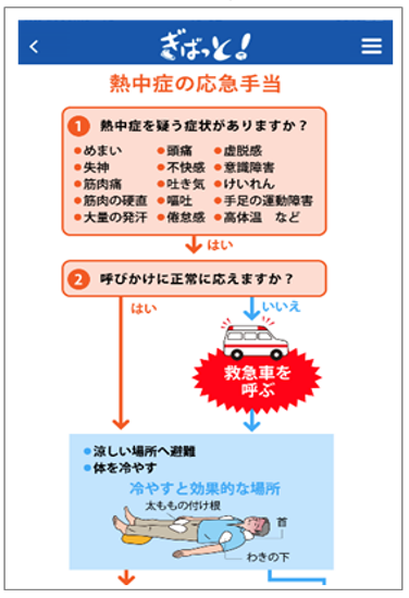 健康アプリ-応急手当-