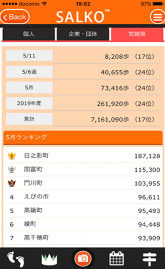 健康アプリ-市町村ランキング-