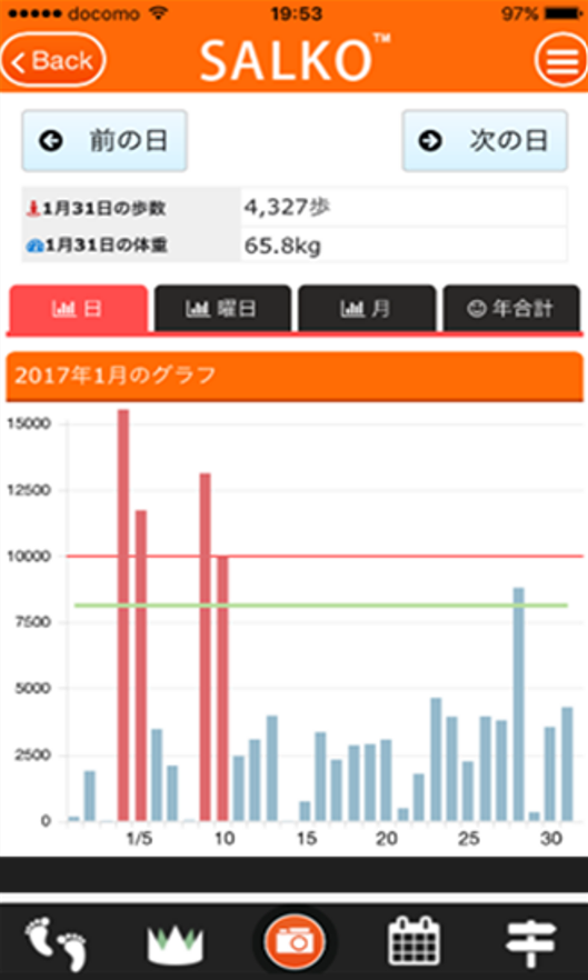 健康アプリ-ウォーキング履歴-